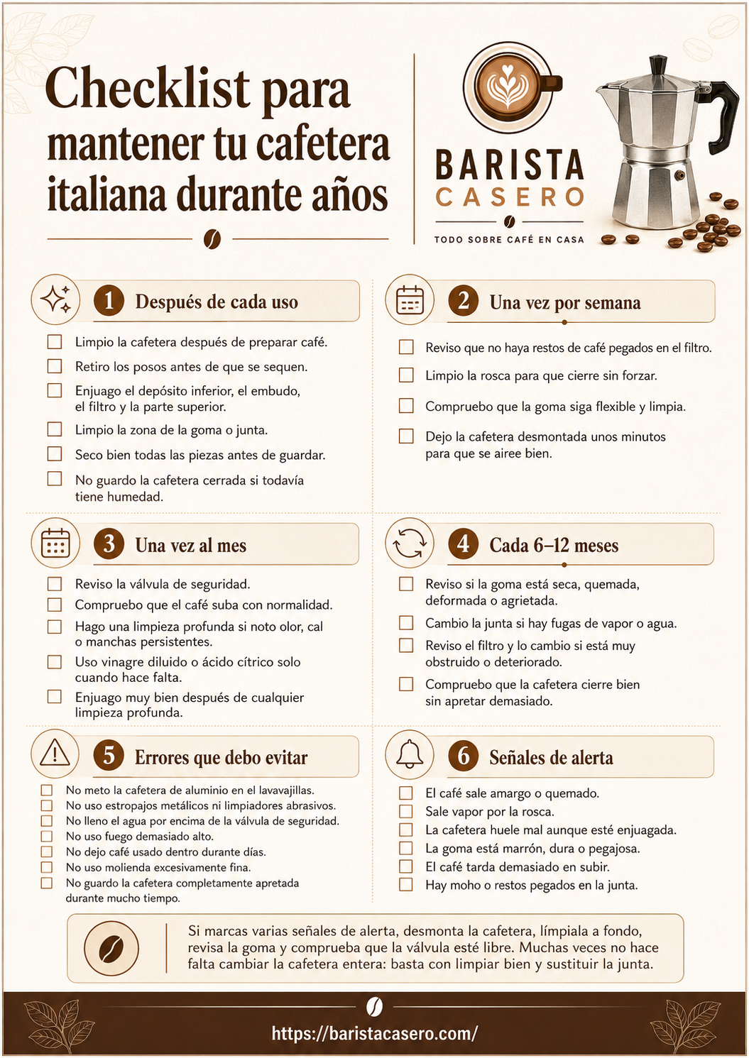 Vista previa del checklist descargable para mantener una cafetera italiana durante años